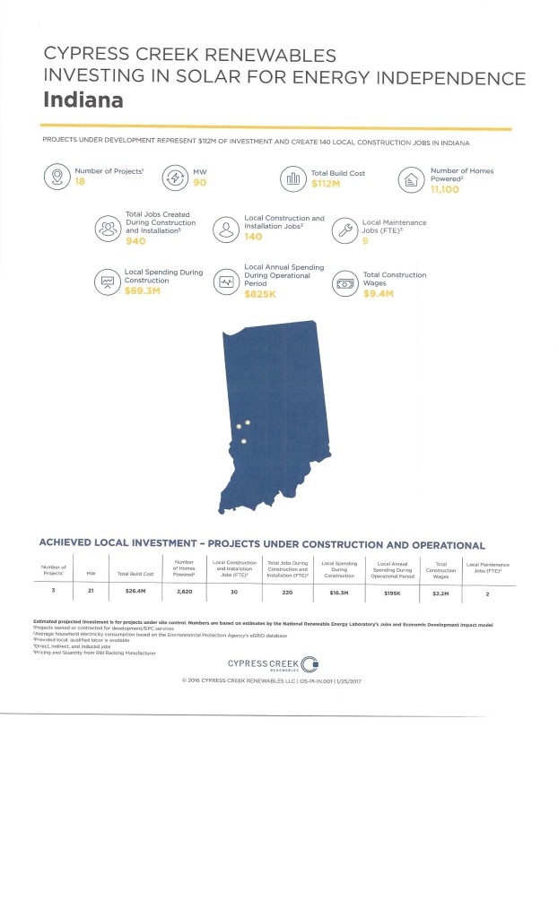 Cypress Creek Renewables_CA